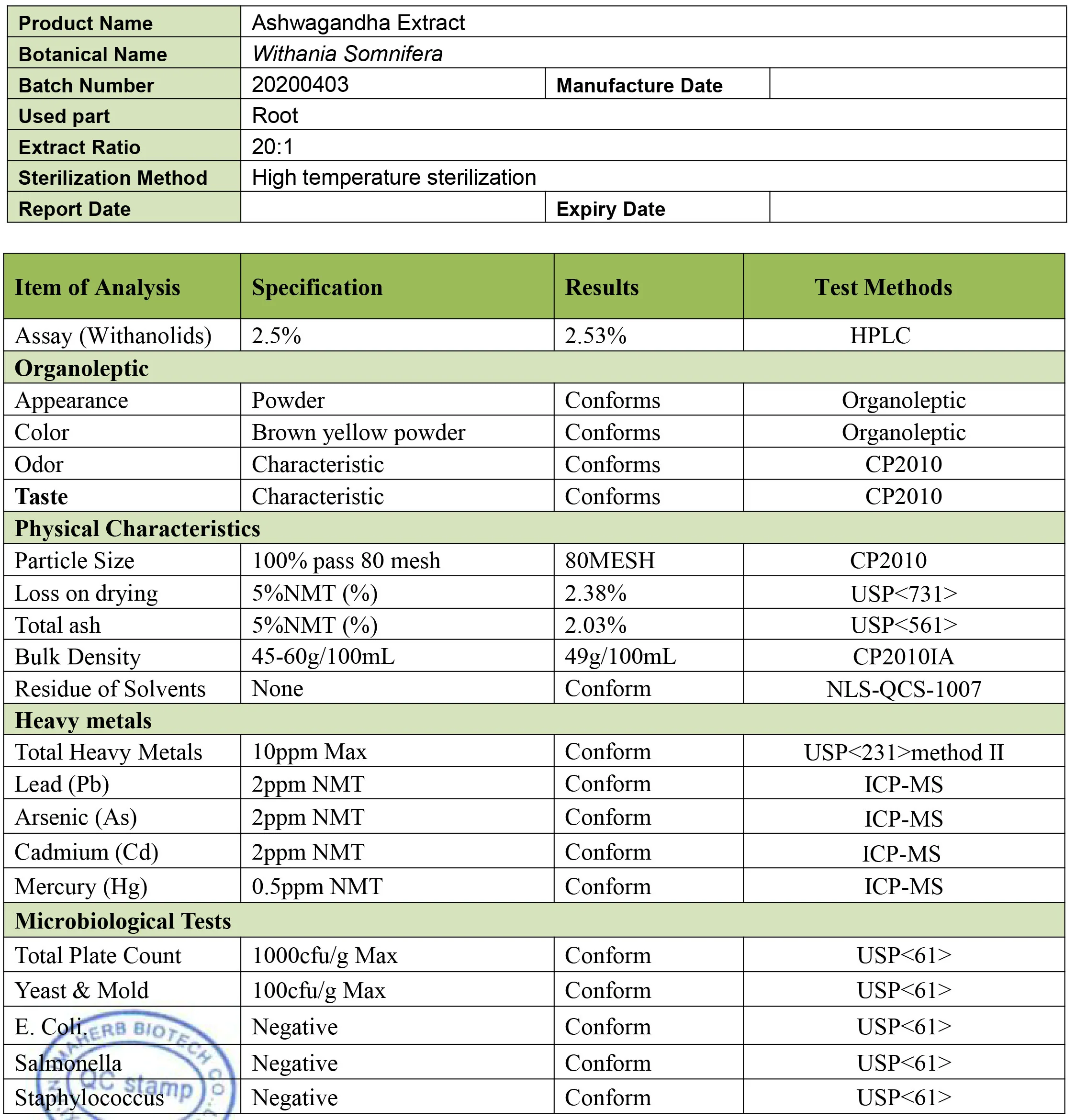 Ashwagandha Extract 1000mg Tablets - Image 3