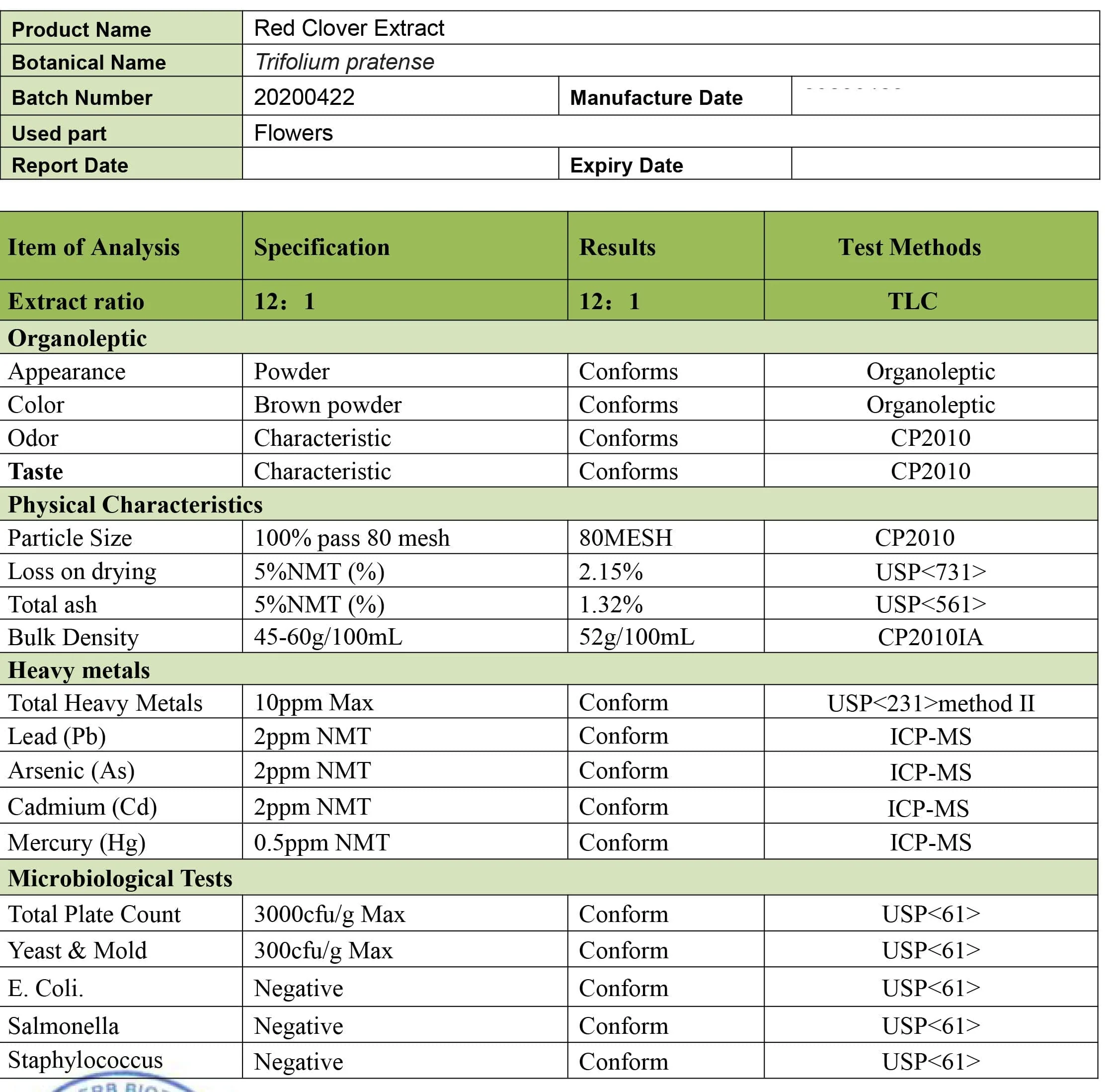 Red Clover Extract 1000mg Tablets - Image 4